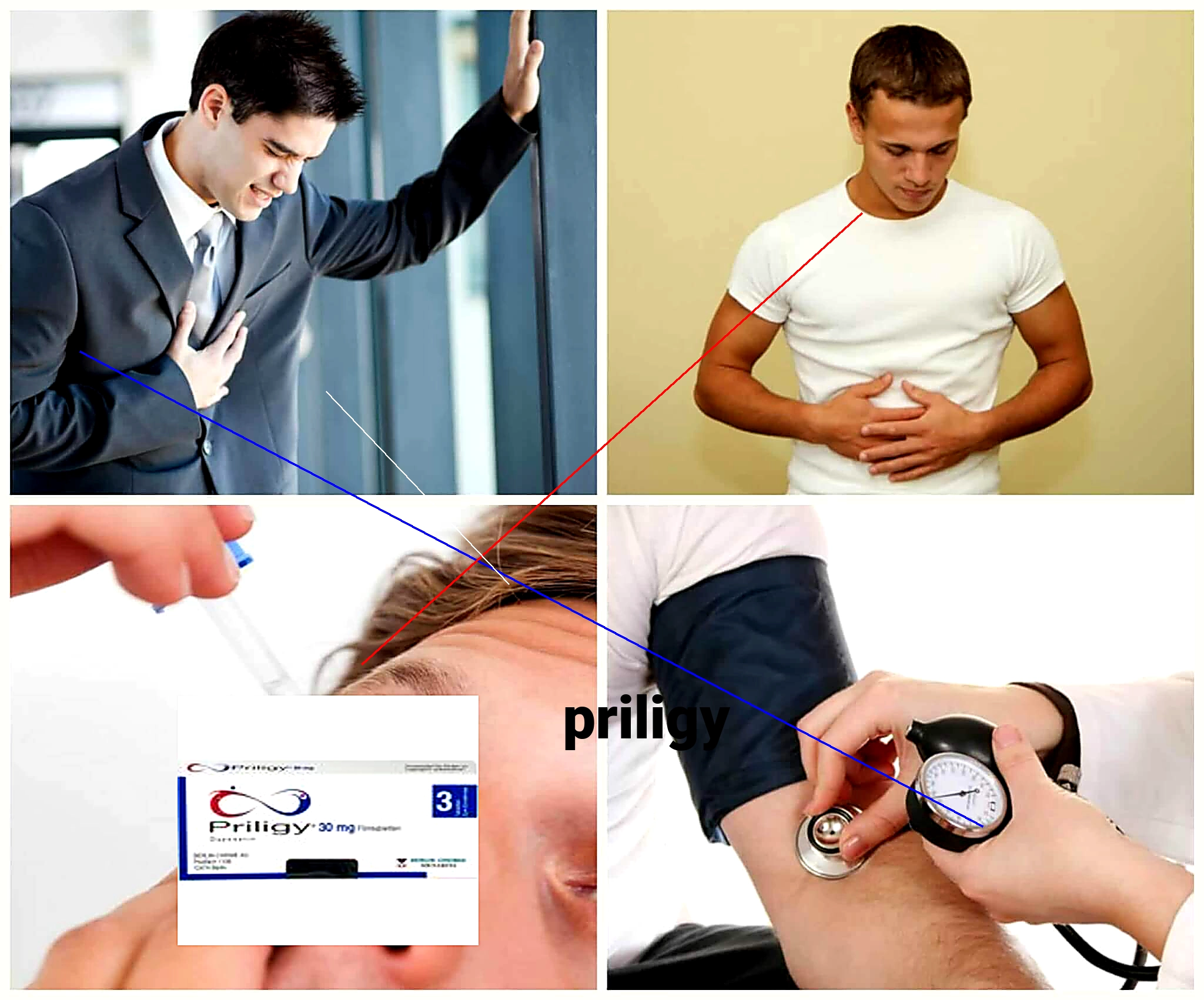 Le prix du medicament priligy